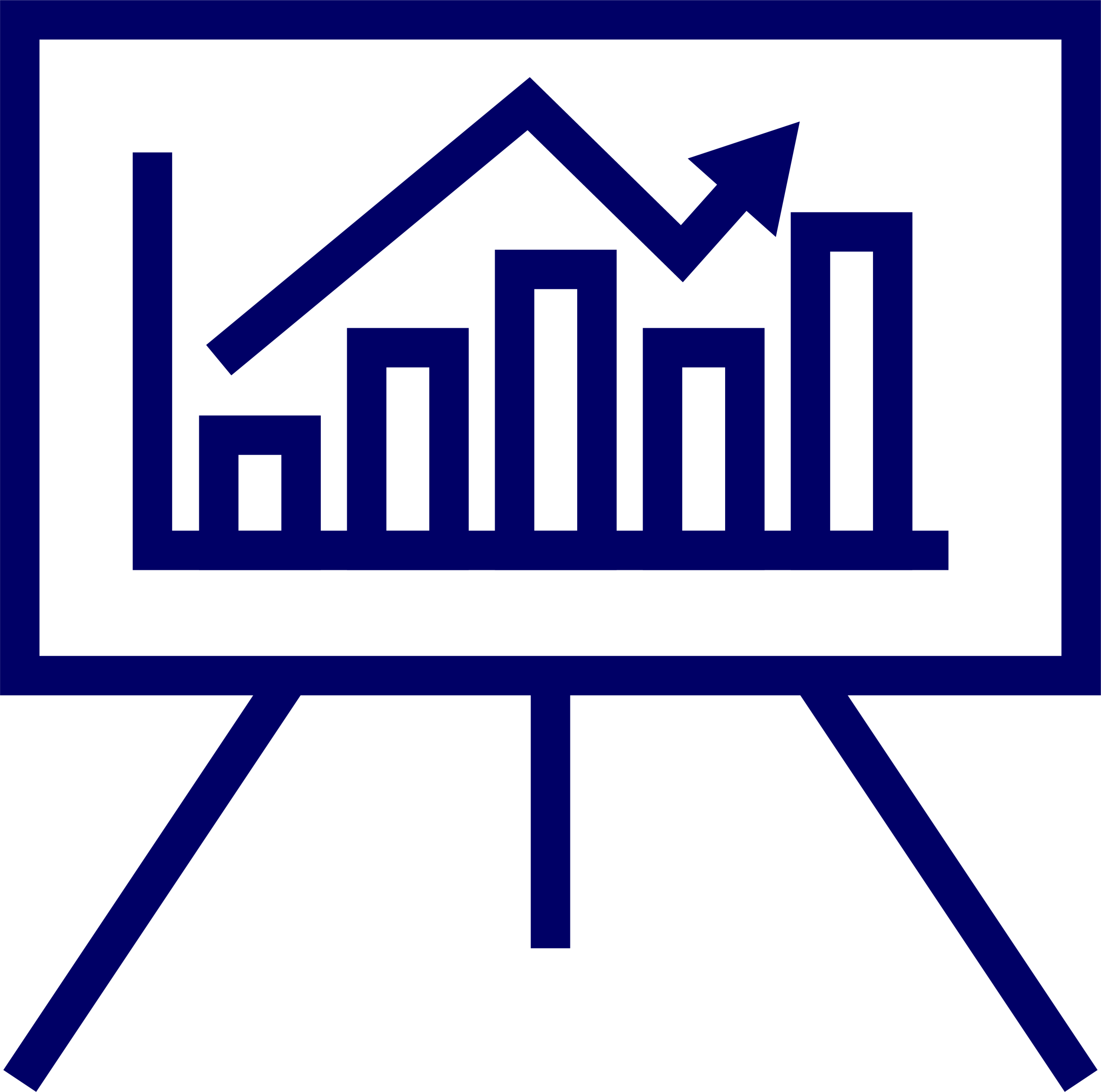 Stocks